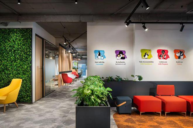 半岛bandao体育Imperial Brands Offices – Sofi(图2)