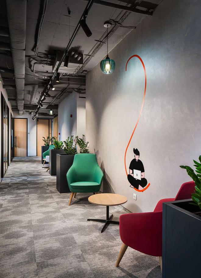 半岛bandao体育Imperial Brands Offices – Sofi(图5)