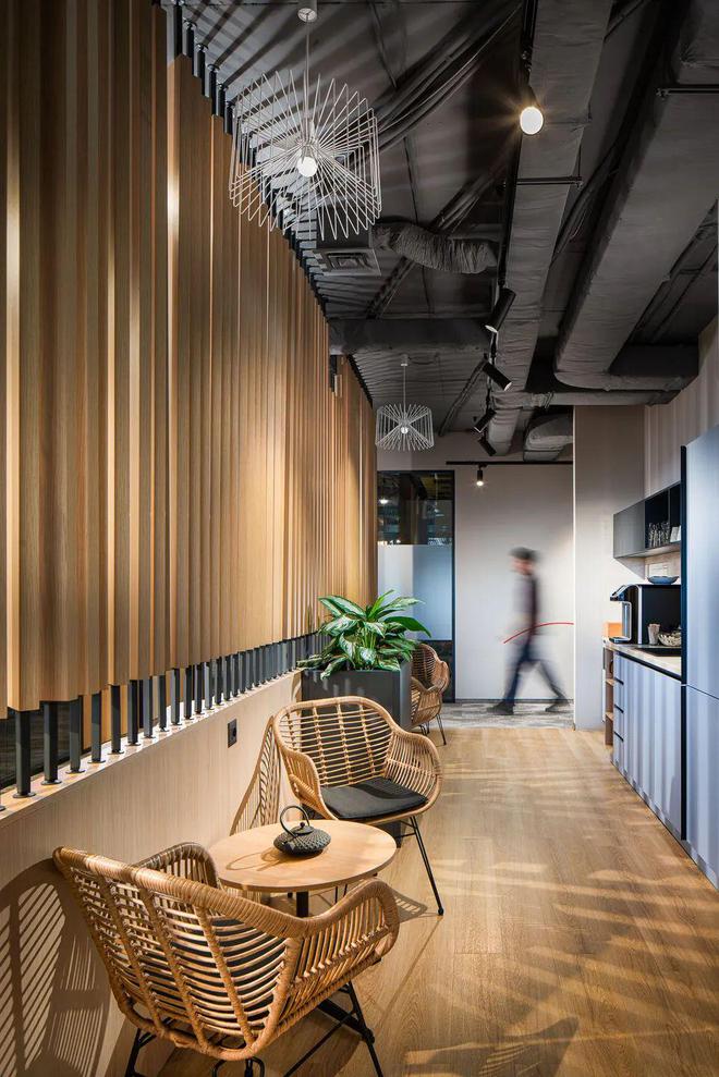 半岛bandao体育Imperial Brands Offices – Sofi(图4)