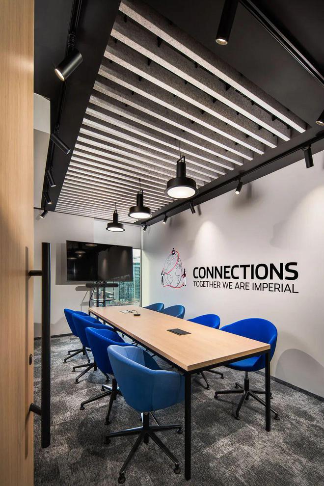 半岛bandao体育Imperial Brands Offices – Sofi(图10)