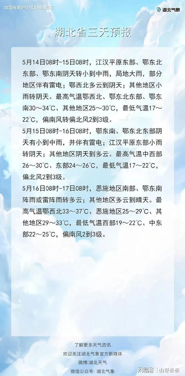 半岛·体育中国官方网湖北今起三天雨水大风齐袭!农友需防作物受灾+出行险